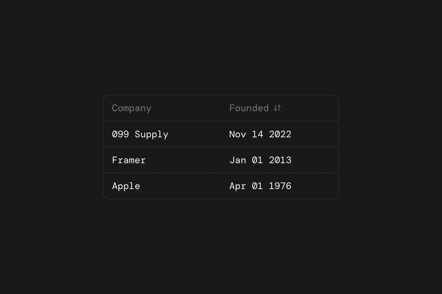 Demo of the data table Framer component
