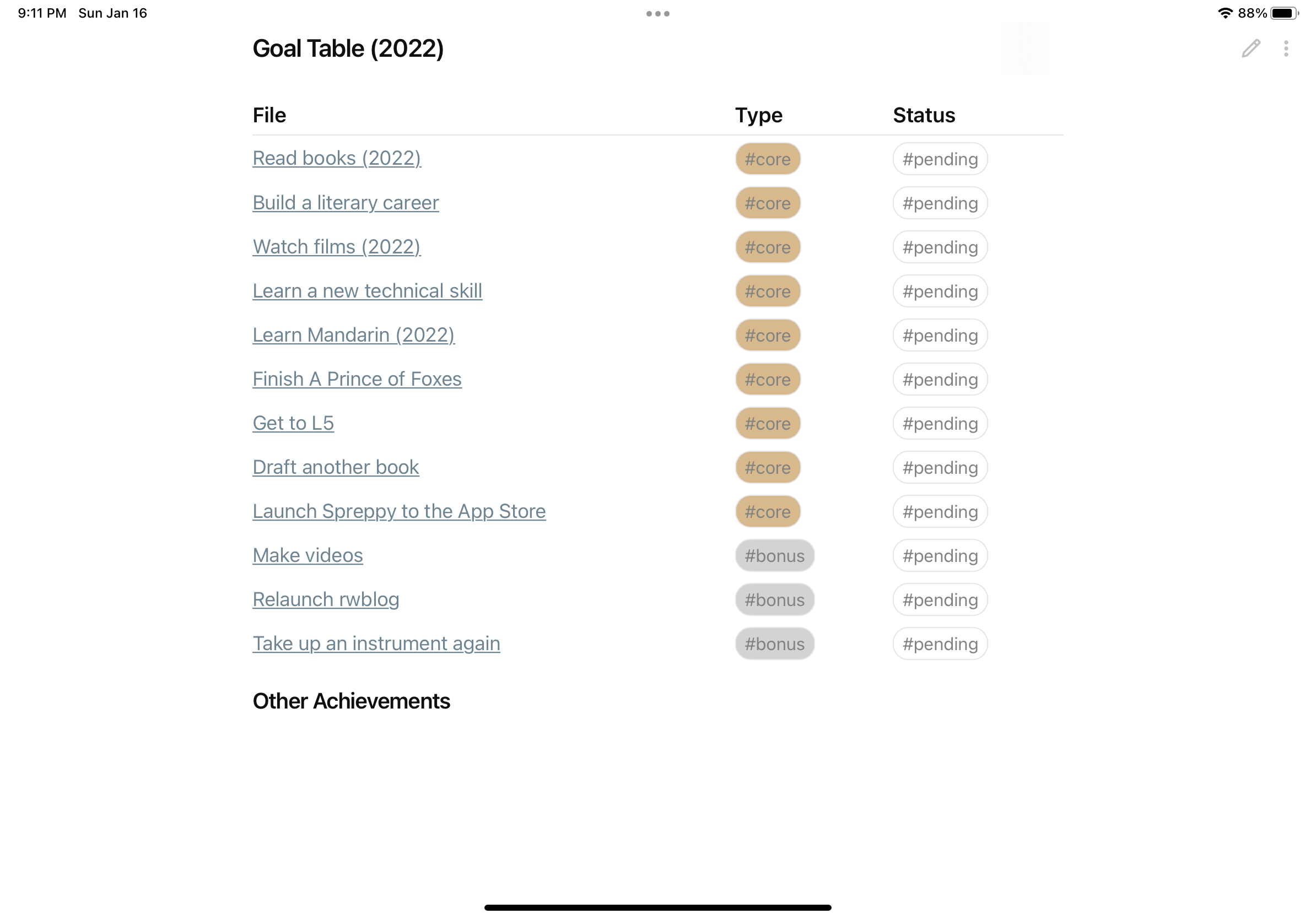 … becomes a nicely-formatted table!