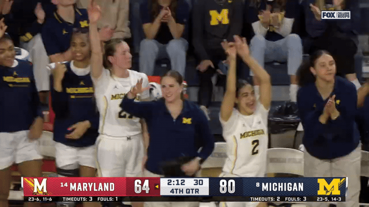 Danielle Rauch gives the night night gesture while Macy Brown waves her arms.