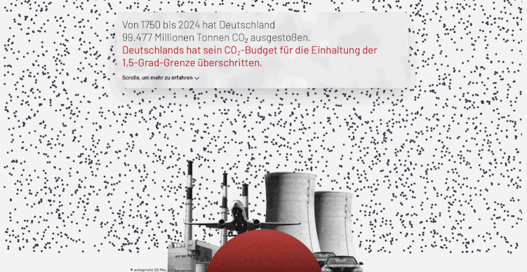 Screen-Recording der CO2-Budget-Seite
