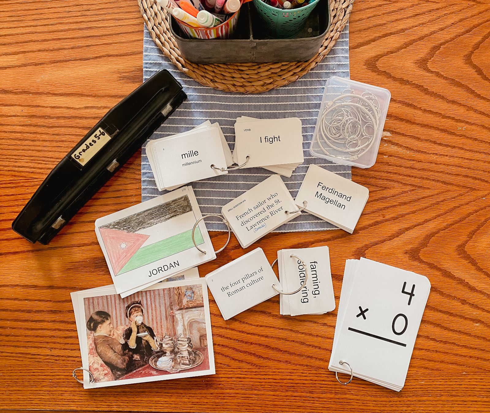 Flashcards organization.jpg