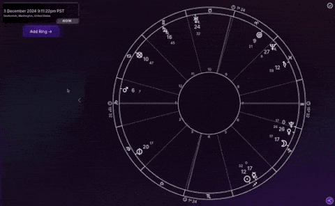 An astrological chart spinning wildly in time
