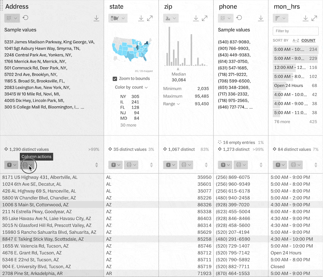 Generating geographic coordinates from a column of street addresses in Rowboat for a dataset of Dunkin Donuts store locations around the United States.