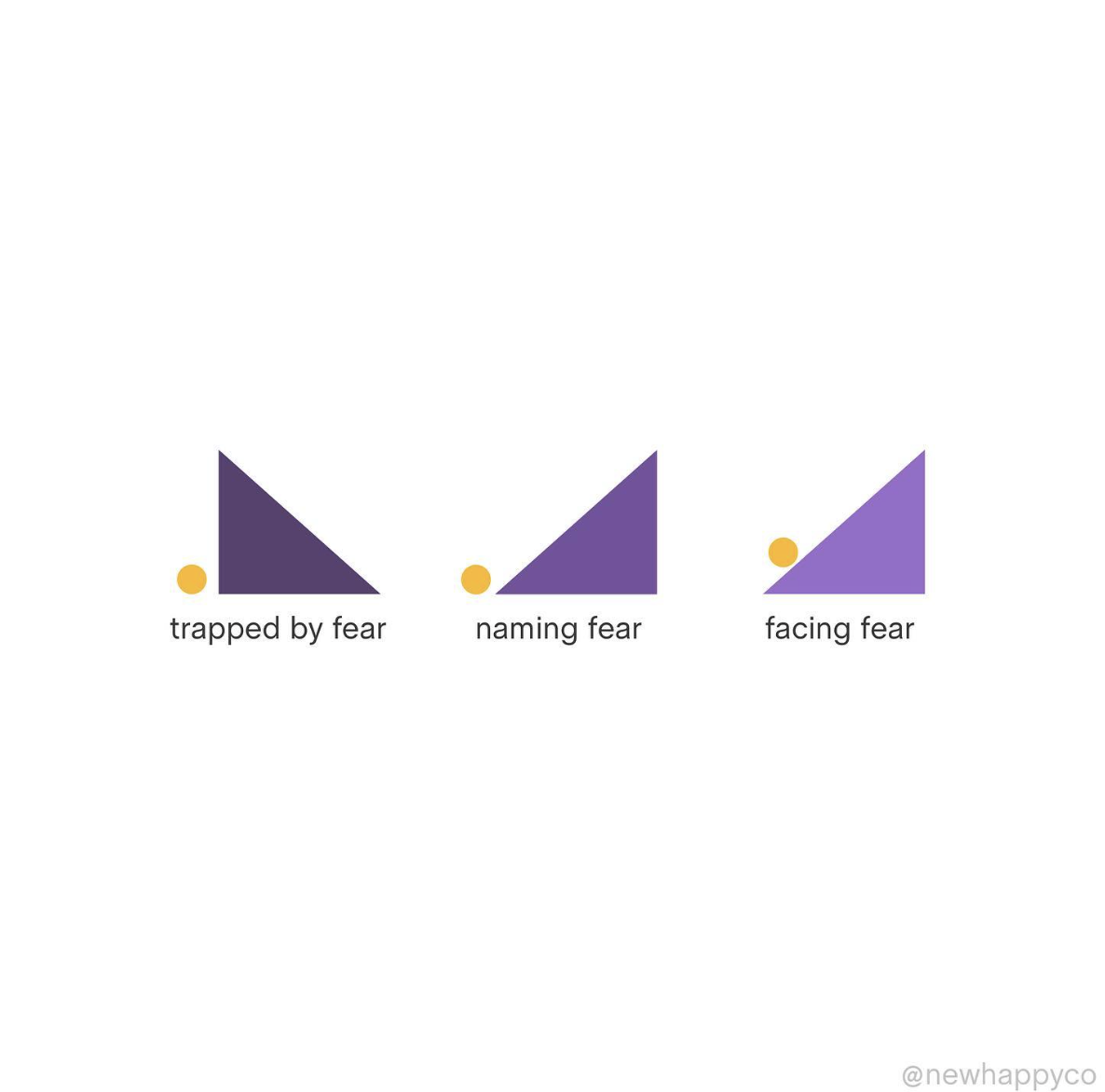 TheNewHappy_Fear.png