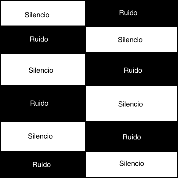 ruido.silencio.ruido.silencio.ruido.silencio.ruido.silencio