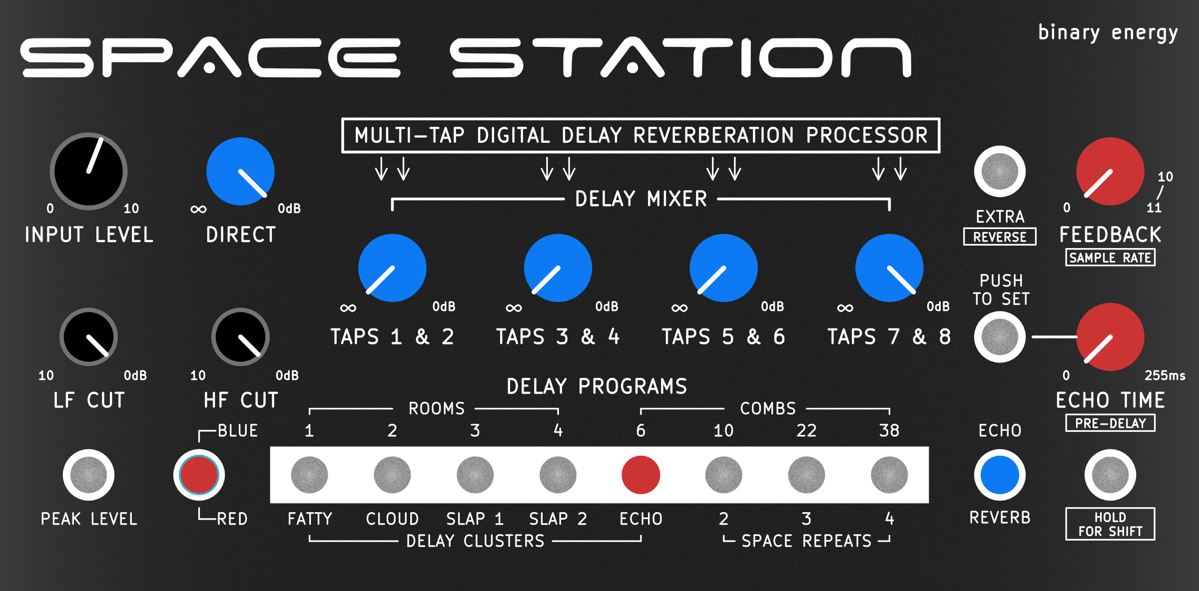 SpaceStation Newsletter