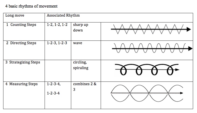 PGB California June 2021 Newsletter