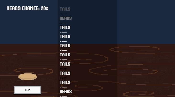 Very simple pixel art game where the player flips a coin with 20% chance of hitting heads. It hits tails once, heads once, then tails eleven times in a row.