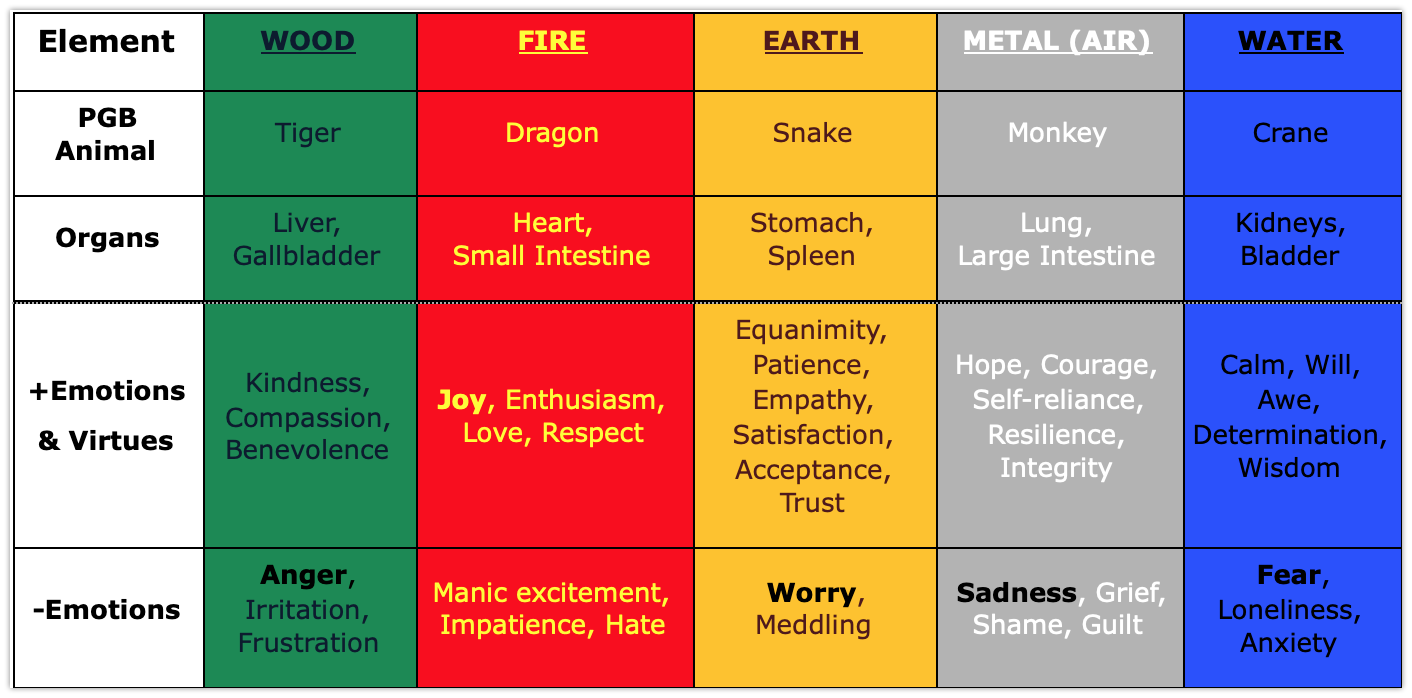 PGB California May  2021 Newsletter