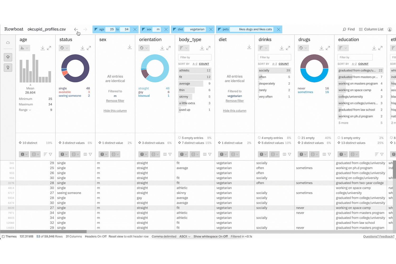 Clicking undo and redo buttons to step back and forward through filter states